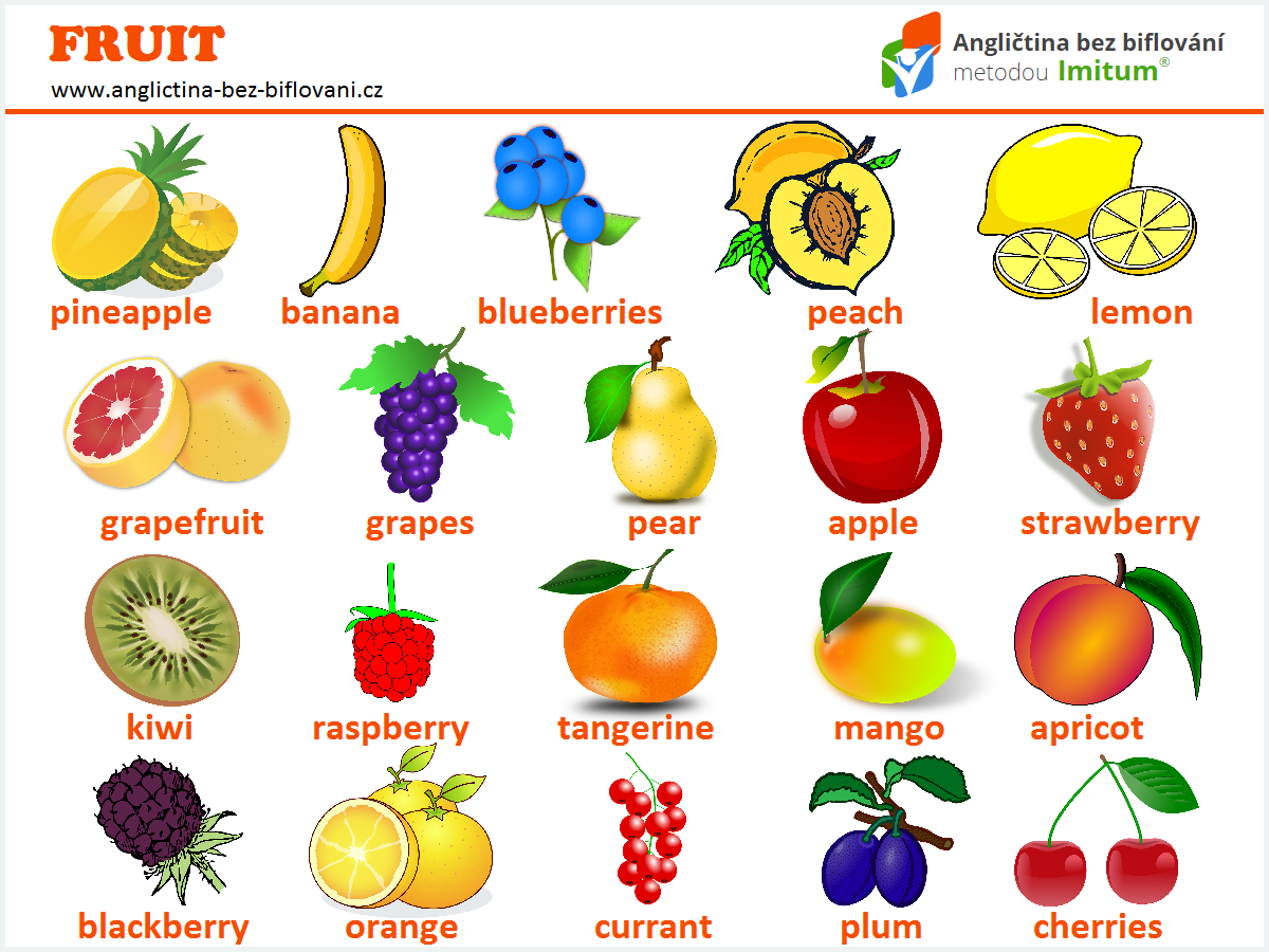 Anglická slovíčka jídlo - ovoce