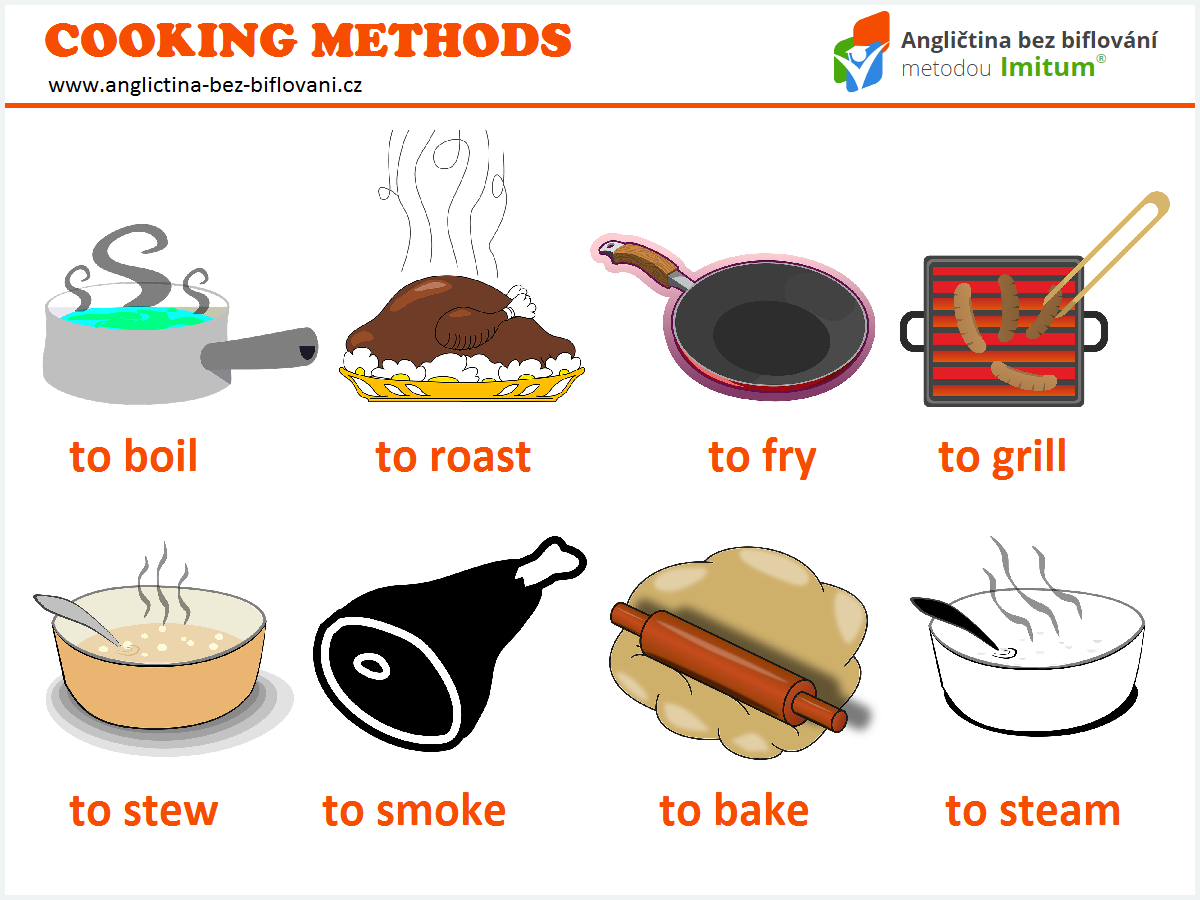 Anglická slovíčka jídlo - způsoby vaření